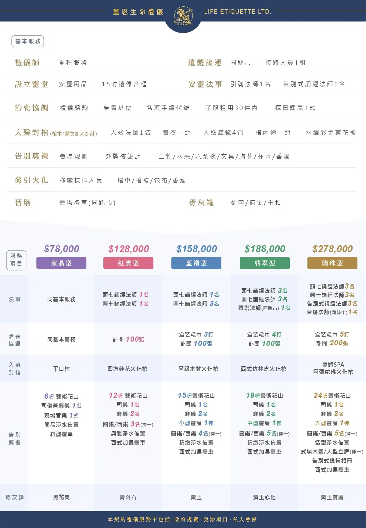 方案 / 契約 方案 / 契約